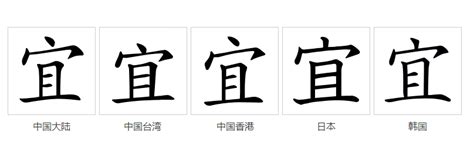 宜名字意思|宜（汉语文字）